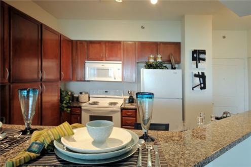 Gorgeous Kitchens Gorgeous Kitchens